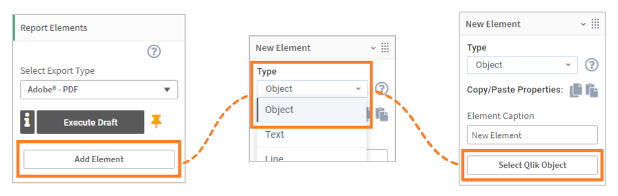 Adding chart object