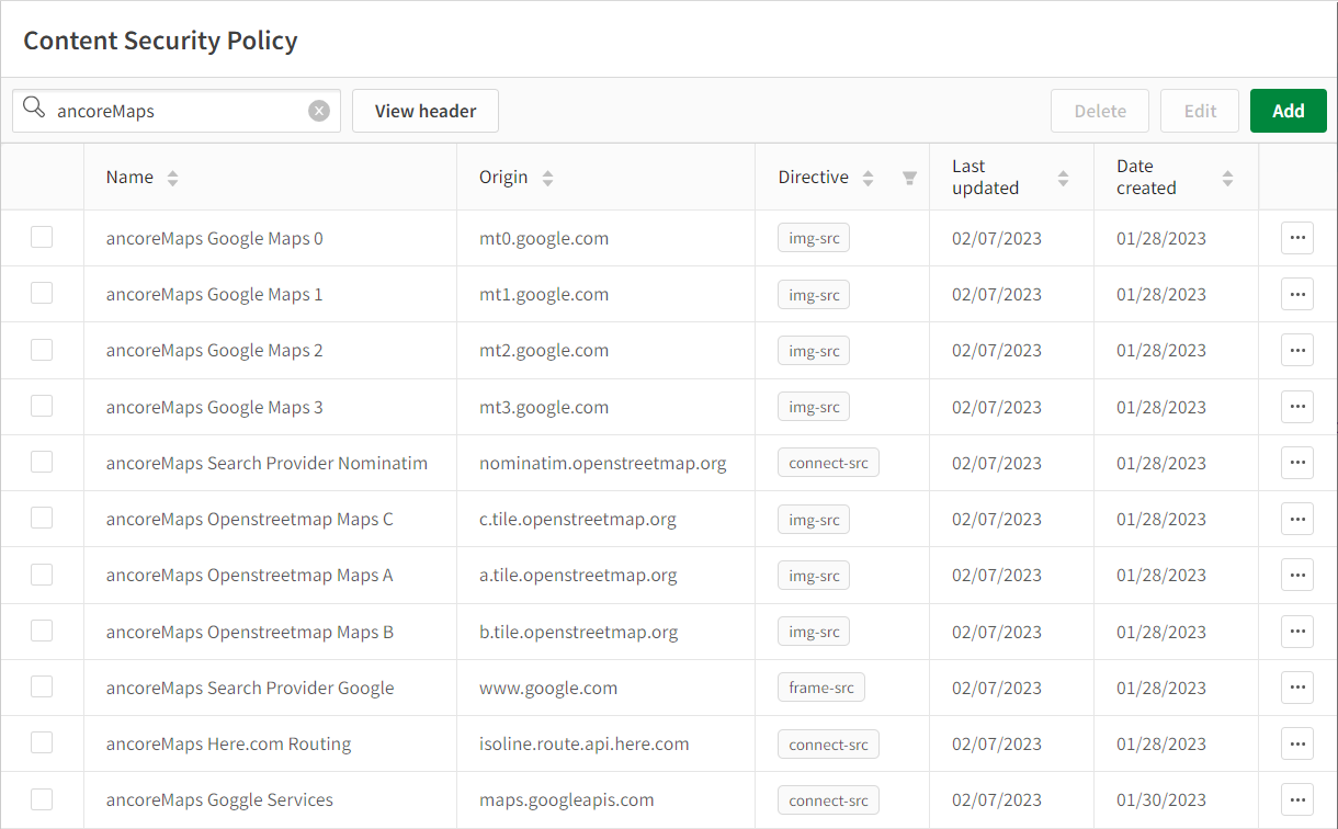 Content Security Policy entries for ancoreMaps services