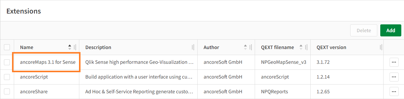 Successfully installed ancoreMaps extension in Qlik Cloud