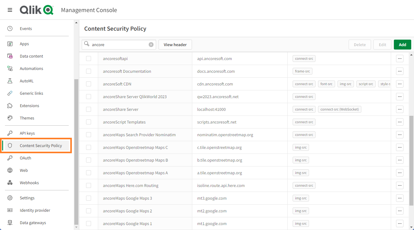 Content Security Policy